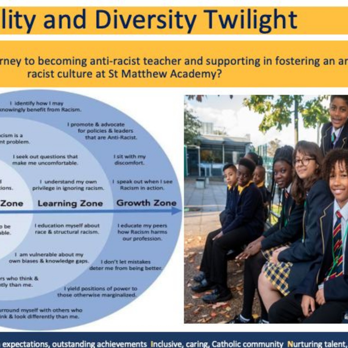 St Matthew Academy Staff Twilight Equality And Diversity CPD